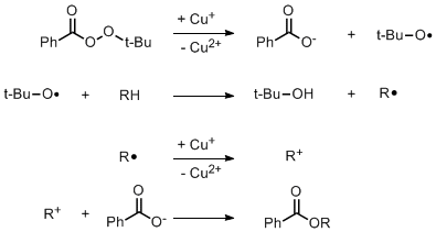 Kharash-Sosnovsky allylic oxidation mechanism